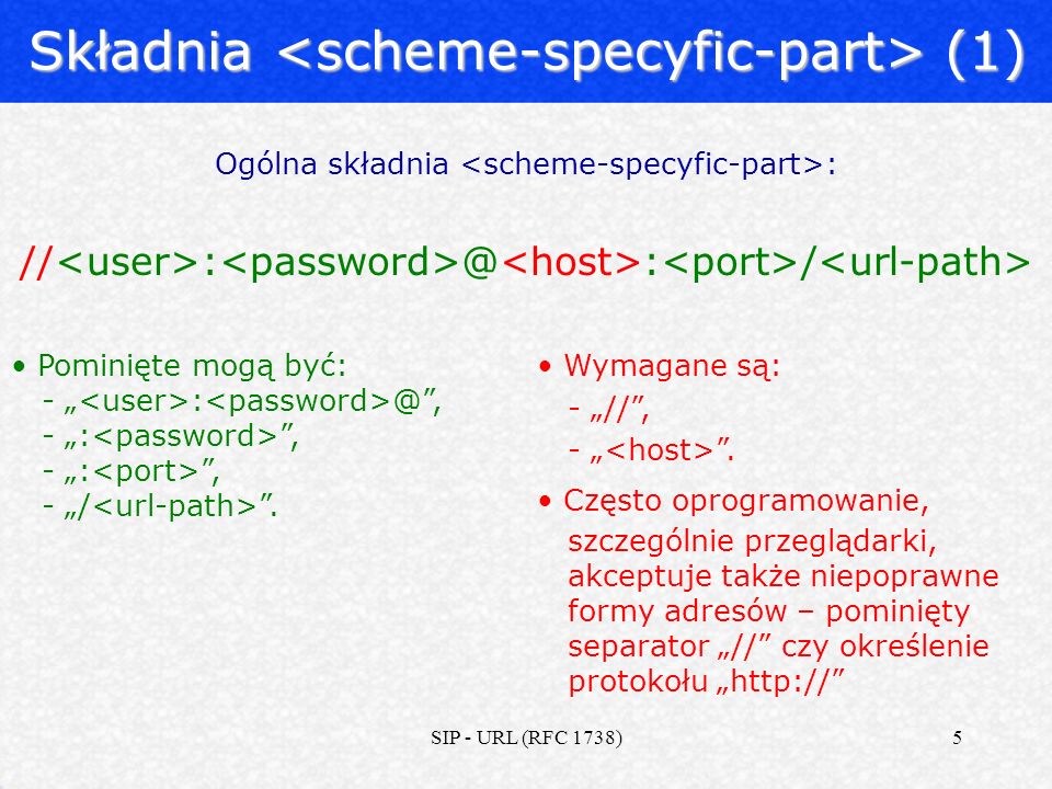 Składnia <scheme-specyfic-part> (1)