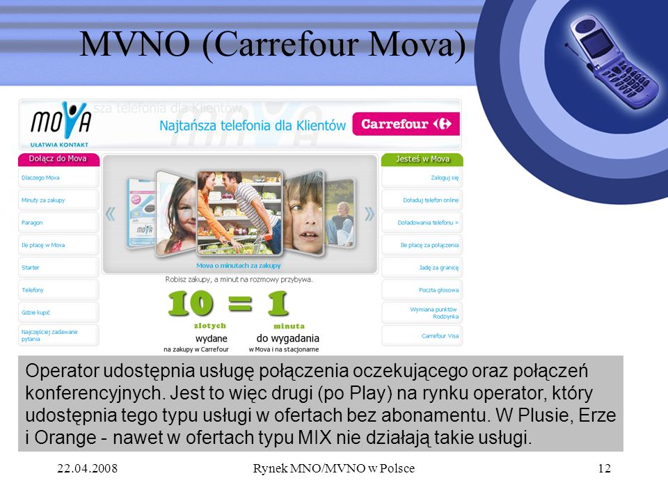 Rynek MNO/MVNO w Polsce