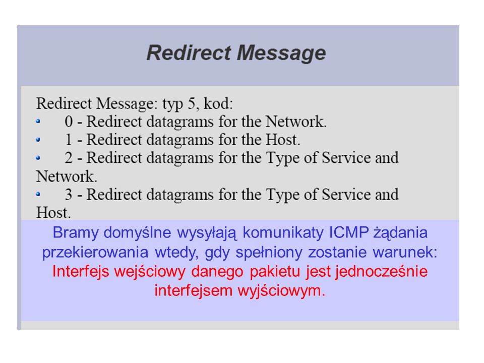 Bramy domyślne wysyłają komunikaty ICMP żądania przekierowania wtedy, gdy spełniony zostanie warunek: