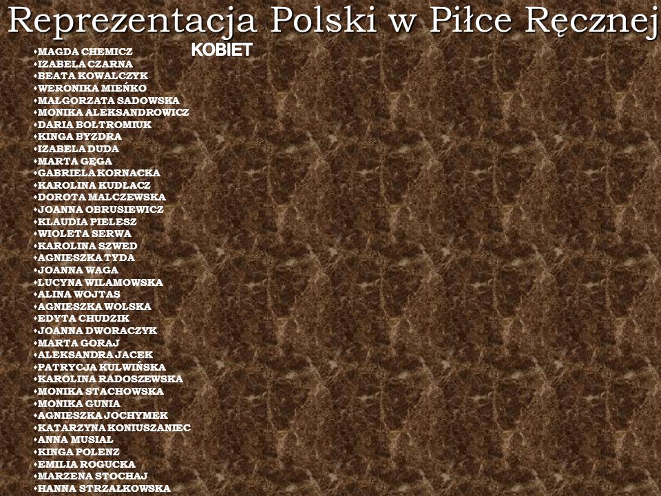 Reprezentacja Polski w Piłce Ręcznej