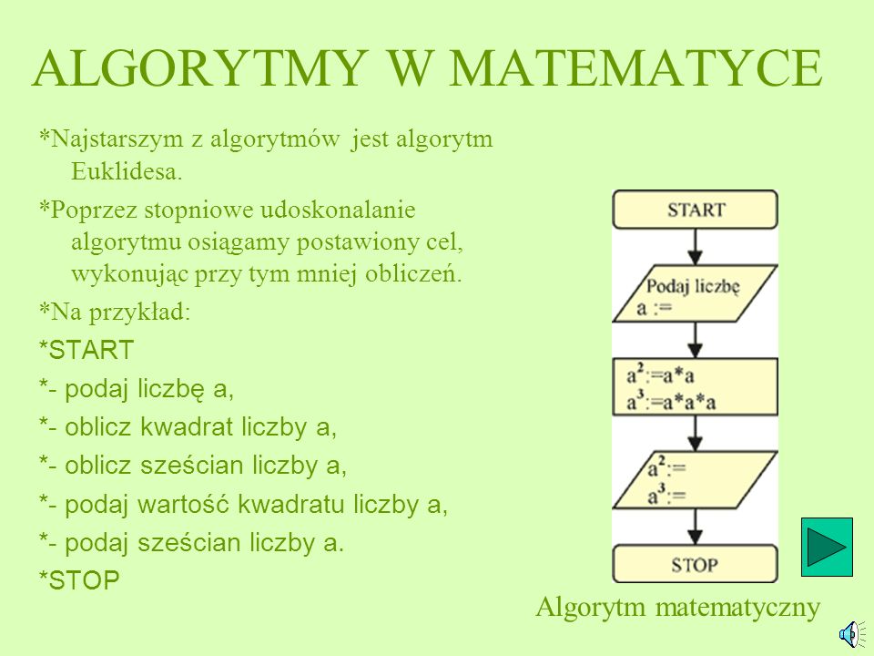 ALGORYTMY W MATEMATYCE