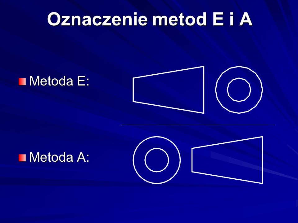 Oznaczenie metod E i A Metoda E: Metoda A:
