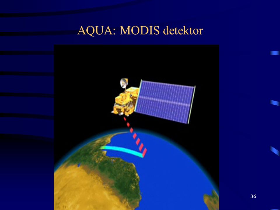 AQUA: MODIS detektor
