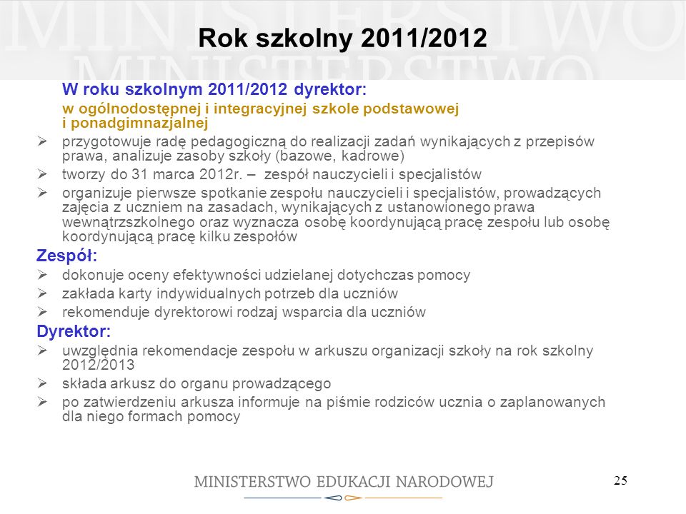 Rok szkolny 2011/2012 Zespół: Dyrektor: