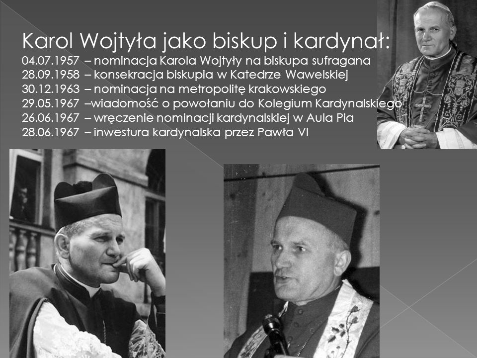 Karol Wojtyła jako biskup i kardynał: