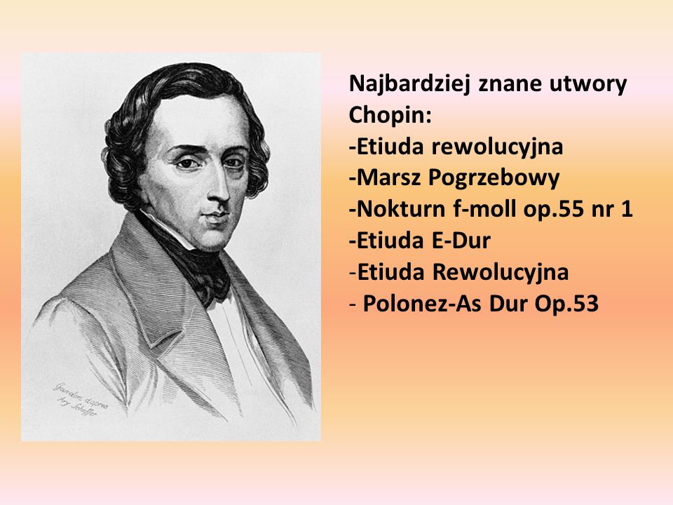 Najbardziej znane utwory Chopin: