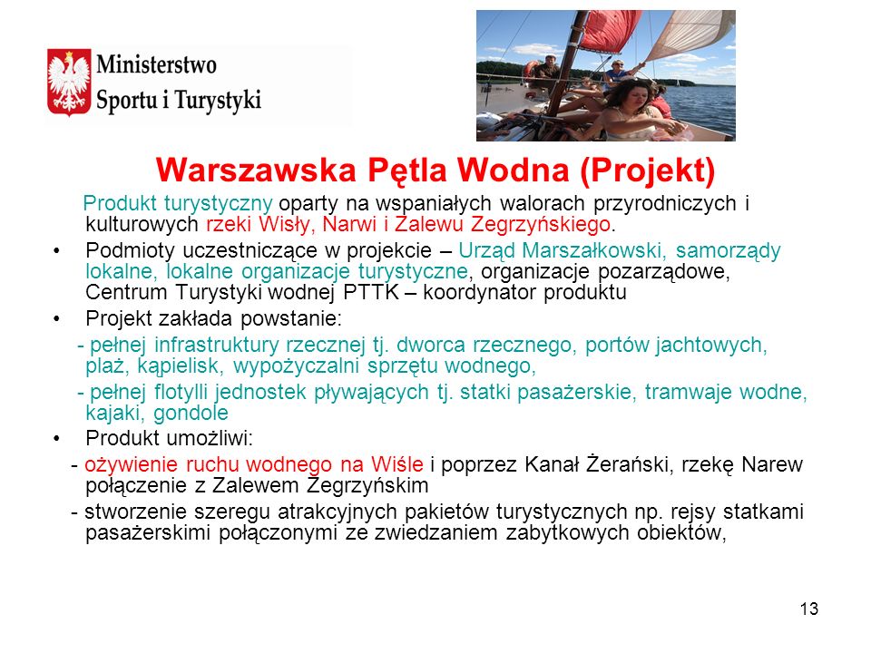 Warszawska Pętla Wodna (Projekt)