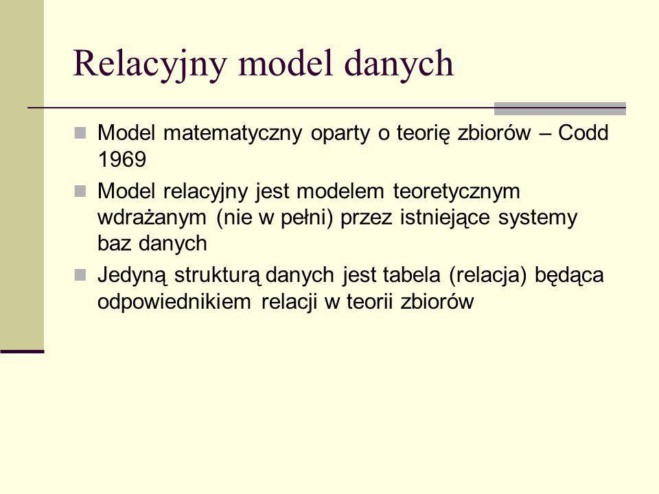 Relacyjny model danych