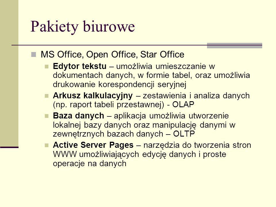 Pakiety biurowe MS Office, Open Office, Star Office