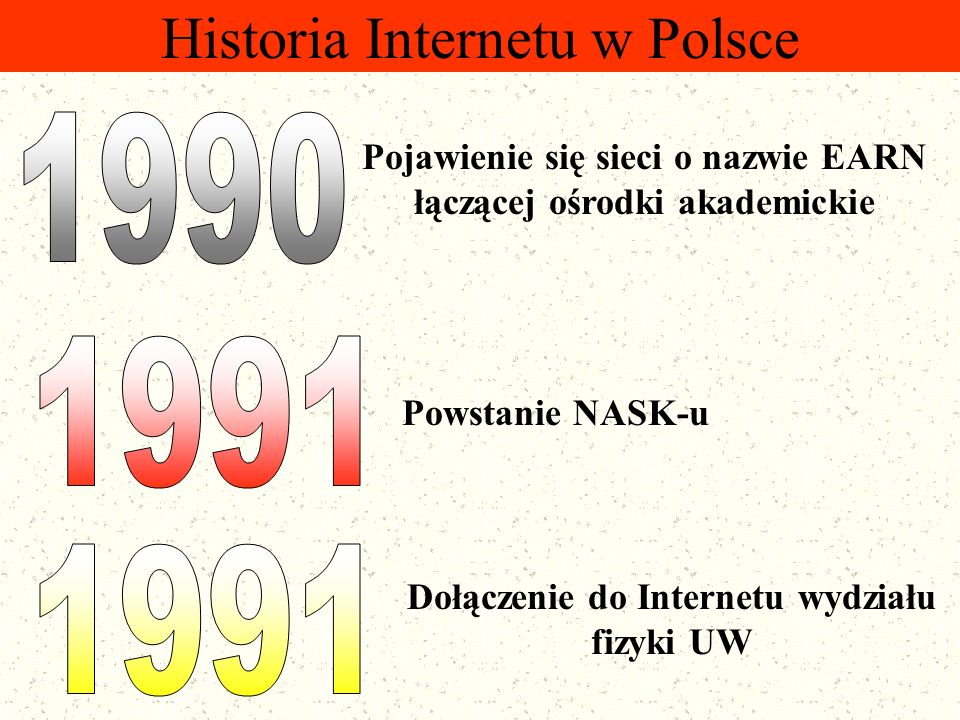 Historia Internetu w Polsce