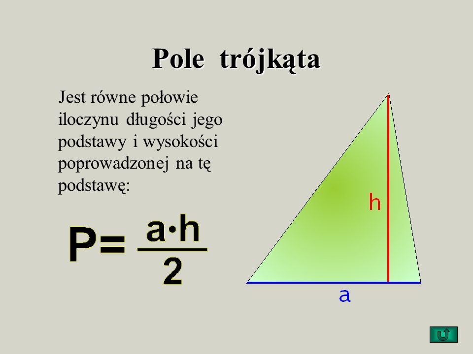 Pole trójkąta Jest równe połowie iloczynu długości jego podstawy i wysokości poprowadzonej na tę podstawę:
