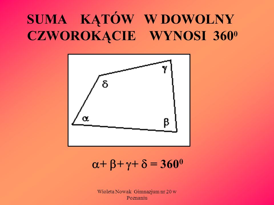 Wioleta Nowak Gimnazjum nr 20 w Poznaniu