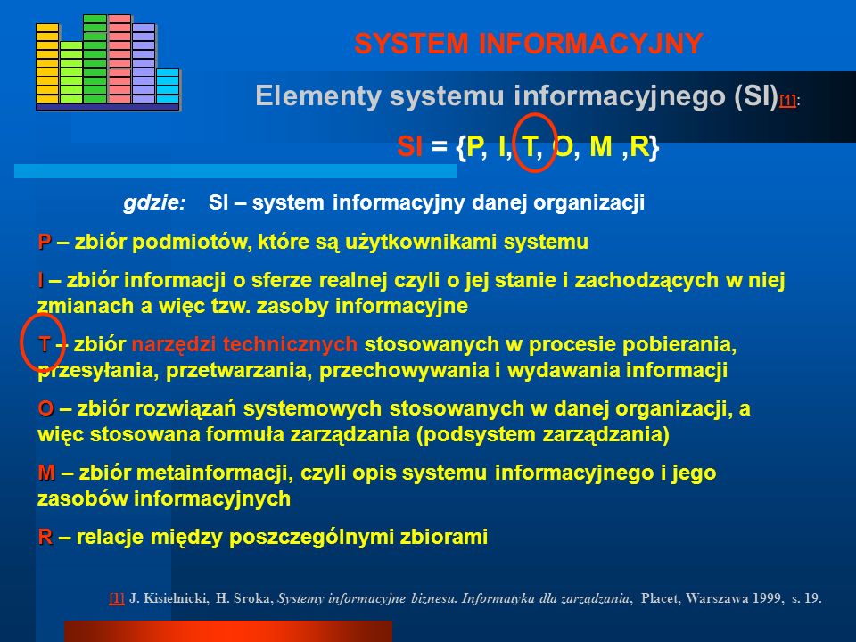Elementy systemu informacyjnego (SI)[1]: