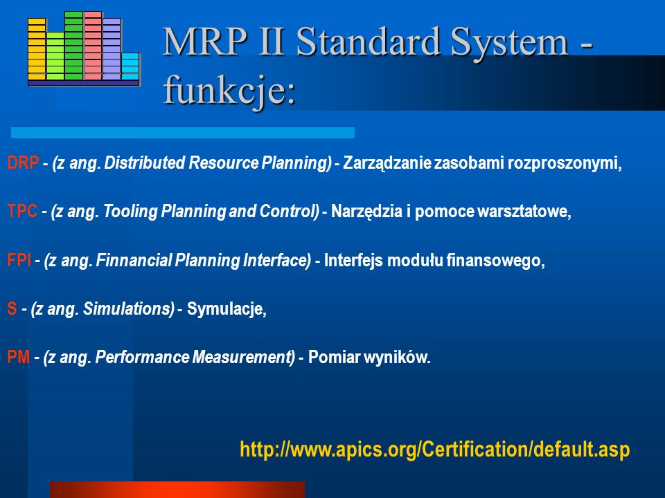 MRP II Standard System - funkcje: