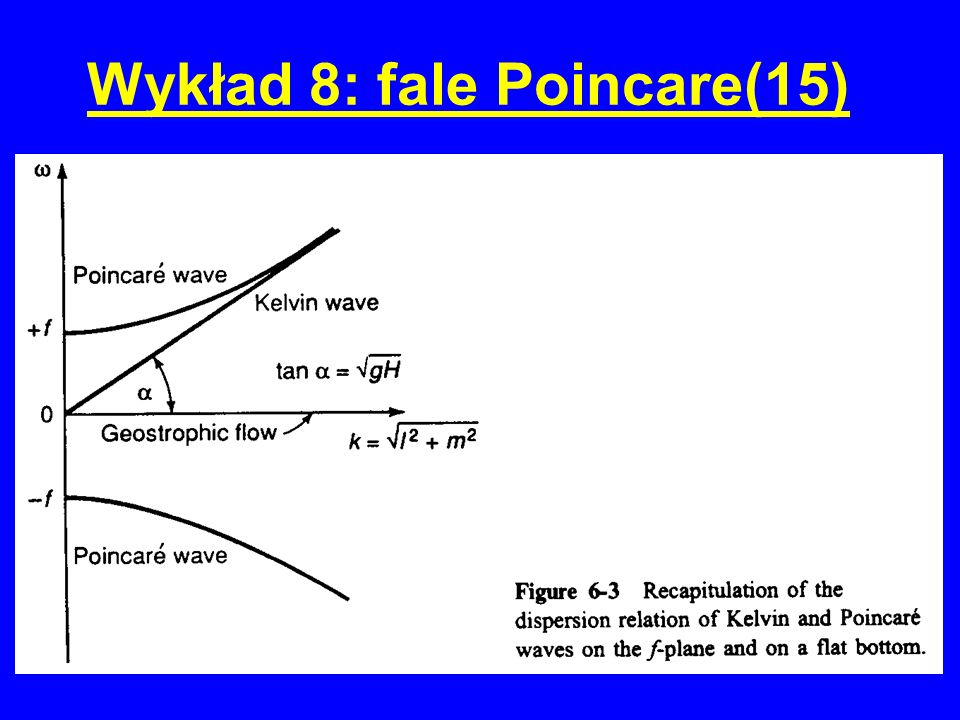 Wykład 8: fale Poincare(15)