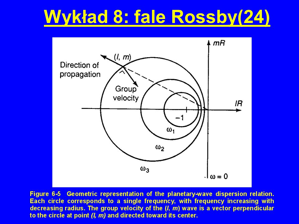 Wykład 8: fale Rossby(24)