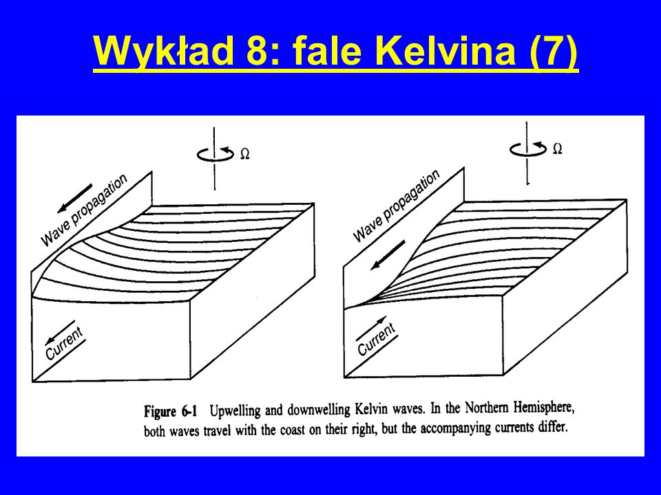 Wykład 8: fale Kelvina (7)