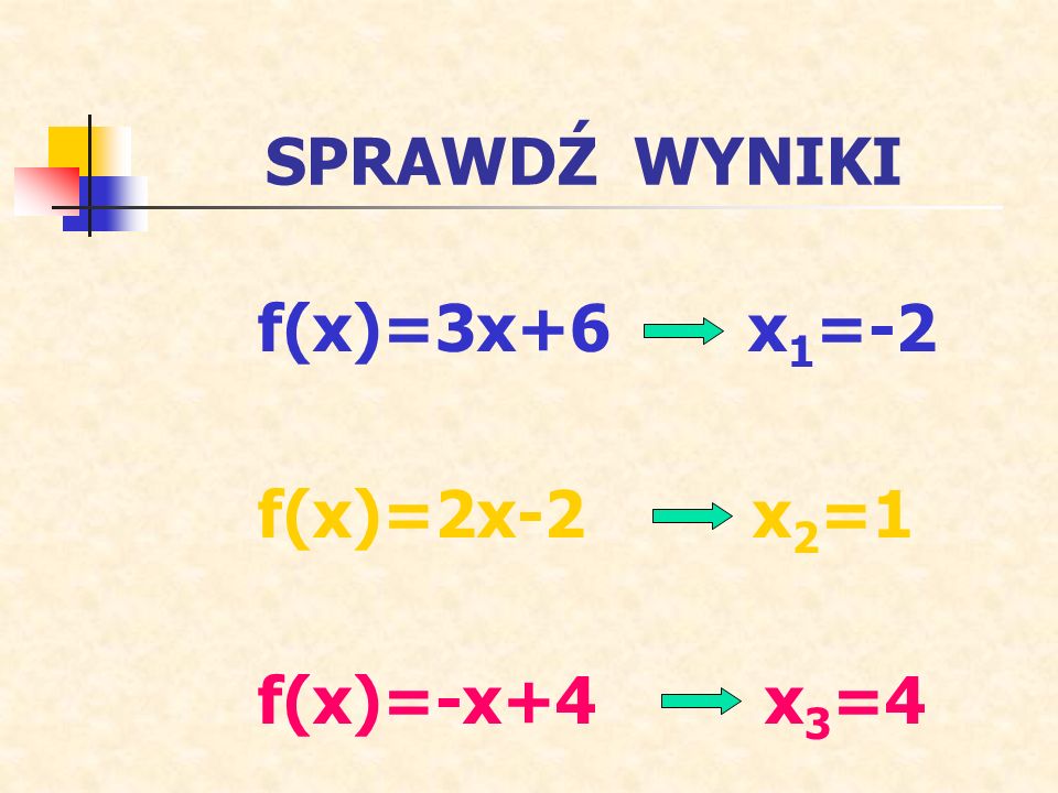 SPRAWDŹ WYNIKI f(x)=3x+6 x1=-2 f(x)=2x-2 x2=1 f(x)=-x+4 x3=4