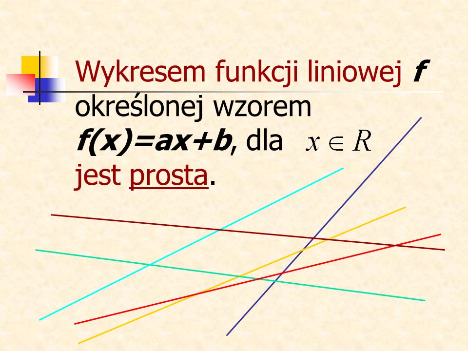 Wykresem funkcji liniowej f określonej wzorem f(x)=ax+b, dla jest prosta.