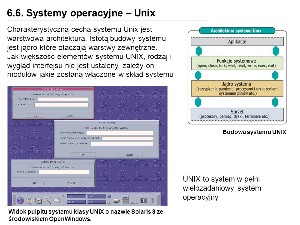 6.6. Systemy operacyjne – Unix