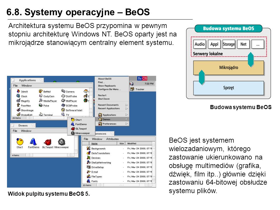 6.8. Systemy operacyjne – BeOS