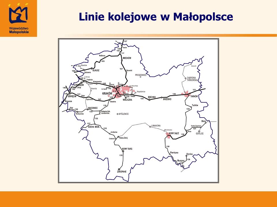 Linie kolejowe w Małopolsce
