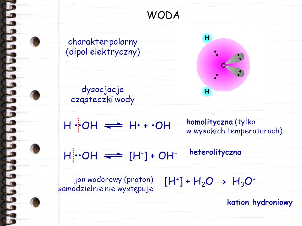 WODA H ••OH H• + •OH H ••OH [H+] + OH– [H+] + H2O  H3O+