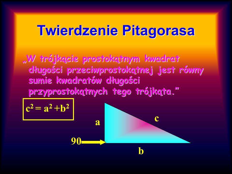 Twierdzenie Pitagorasa