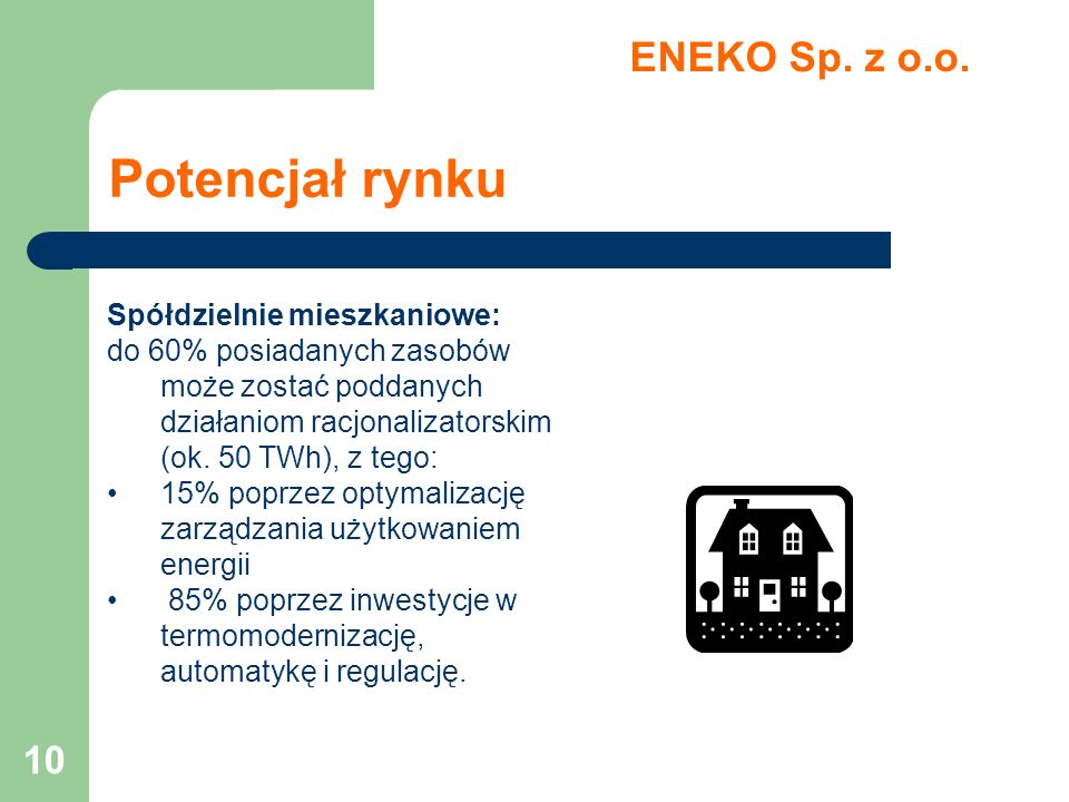 Potencjał rynku ENEKO Sp. z o.o. Spółdzielnie mieszkaniowe: