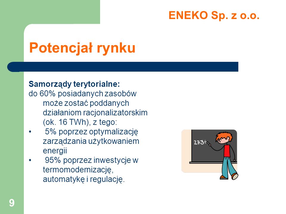 Potencjał rynku ENEKO Sp. z o.o. Samorządy terytorialne: