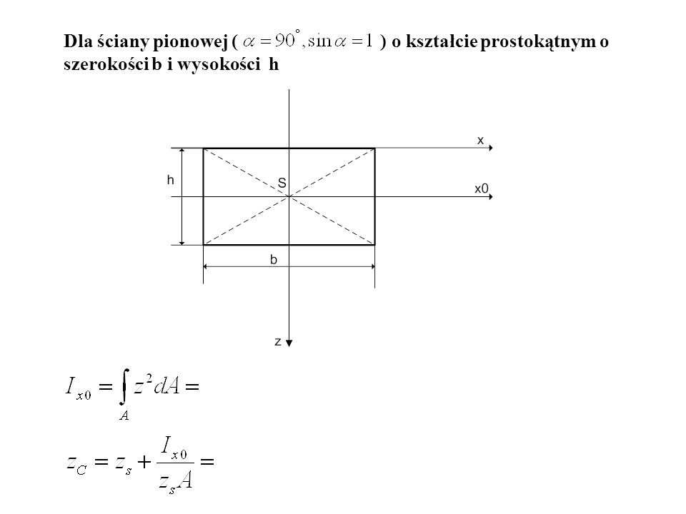 Dla ściany pionowej ( ) o kształcie prostokątnym o szerokości b i wysokości h