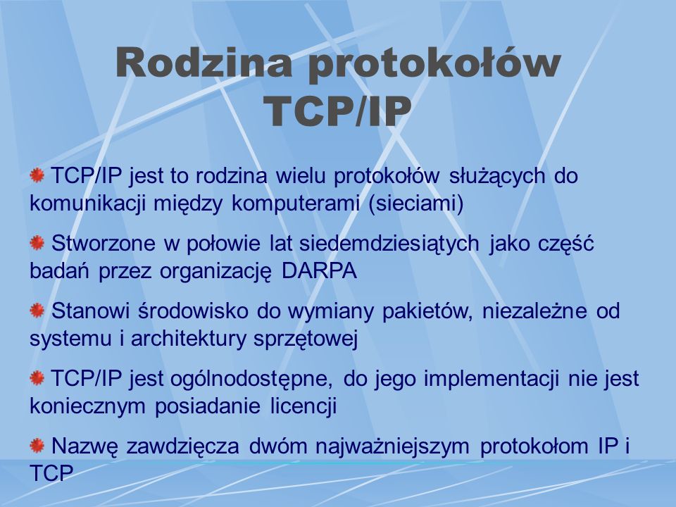 Rodzina protokołów TCP/IP