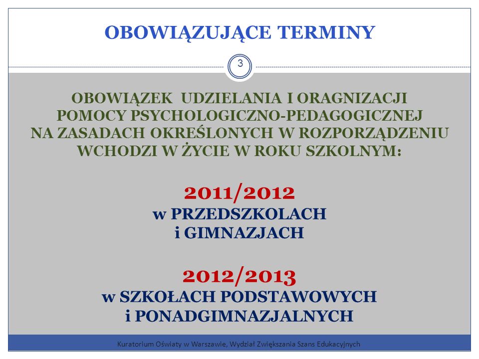 2011/ /2013 Obowiązujące terminy w PRZEDSZKOLACH i GimnazjaCH