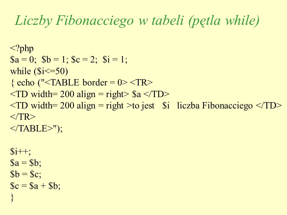 Liczby Fibonacciego w tabeli (pętla while)