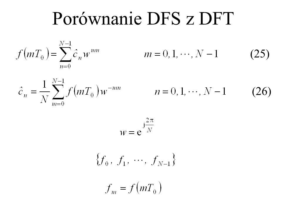 Porównanie DFS z DFT (25) (26)