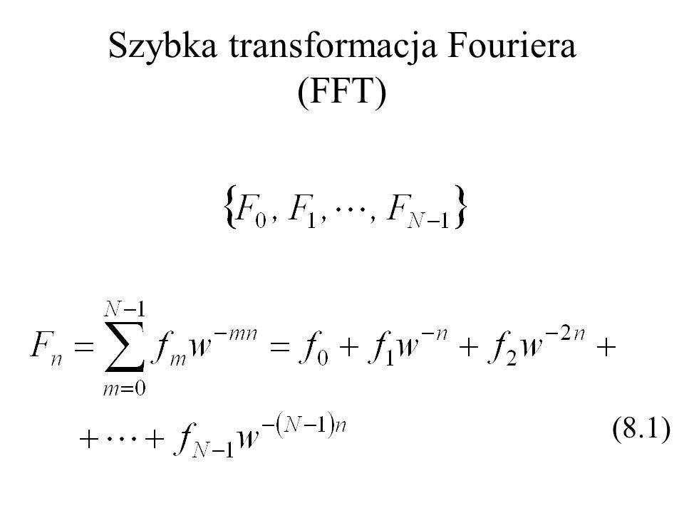 Szybka transformacja Fouriera (FFT)