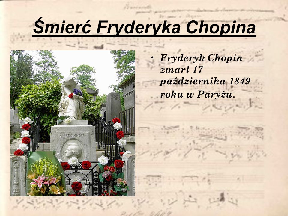 Śmierć Fryderyka Chopina