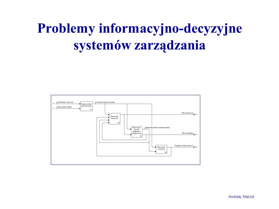 Problemy informacyjno-decyzyjne systemów zarządzania