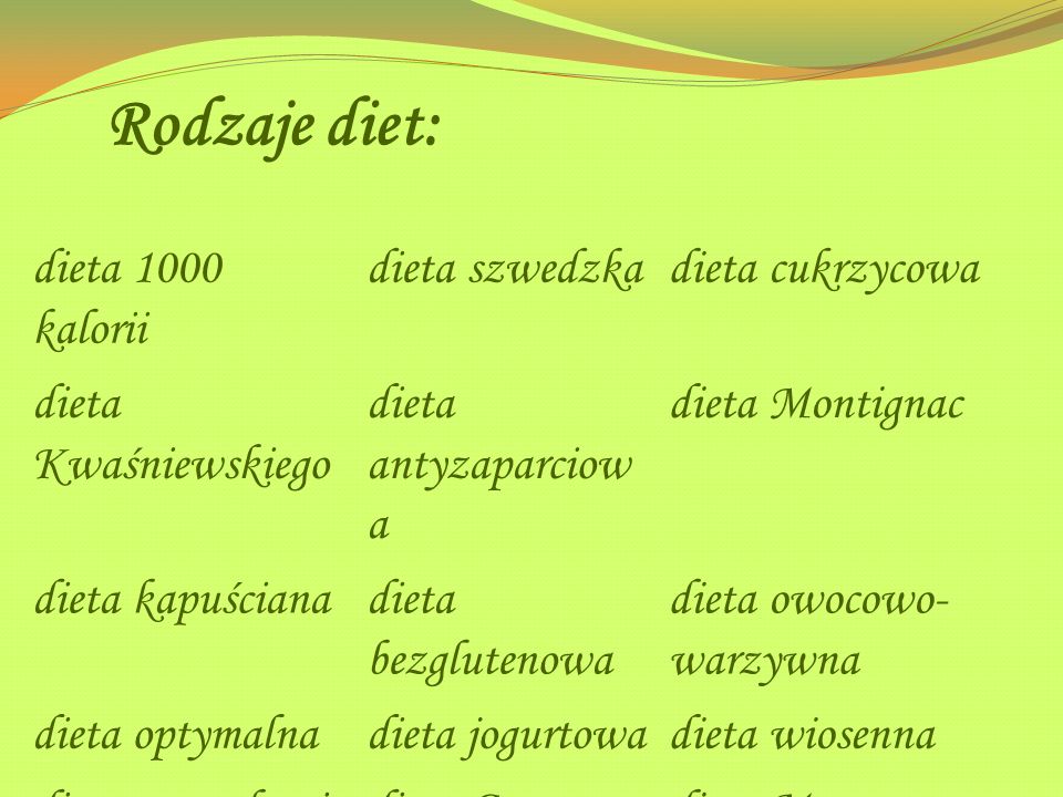 Rodzaje diet: dieta 1000 kalorii dieta szwedzka dieta cukrzycowa