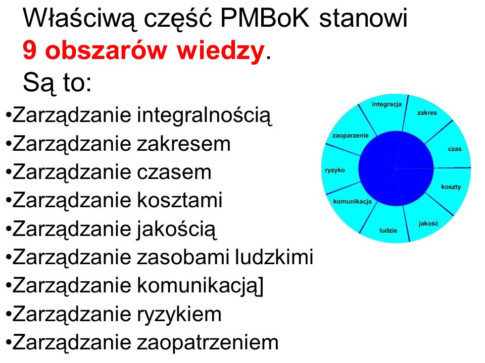 Właściwą część PMBoK stanowi 9 obszarów wiedzy. Są to: