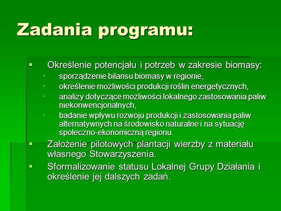 Zadania programu: Określenie potencjału i potrzeb w zakresie biomasy: