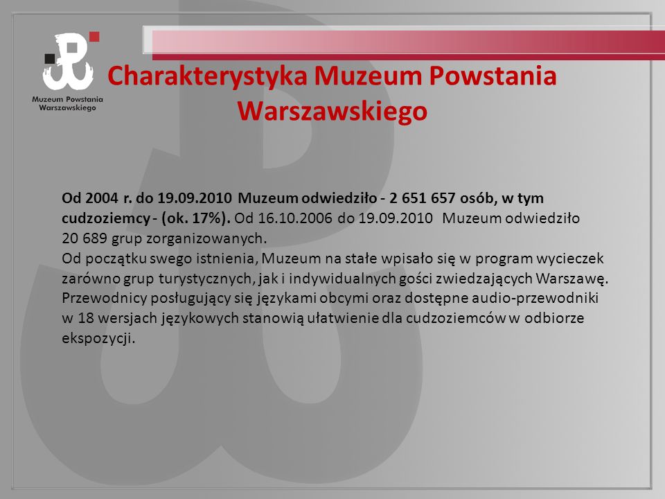 Charakterystyka Muzeum Powstania Warszawskiego