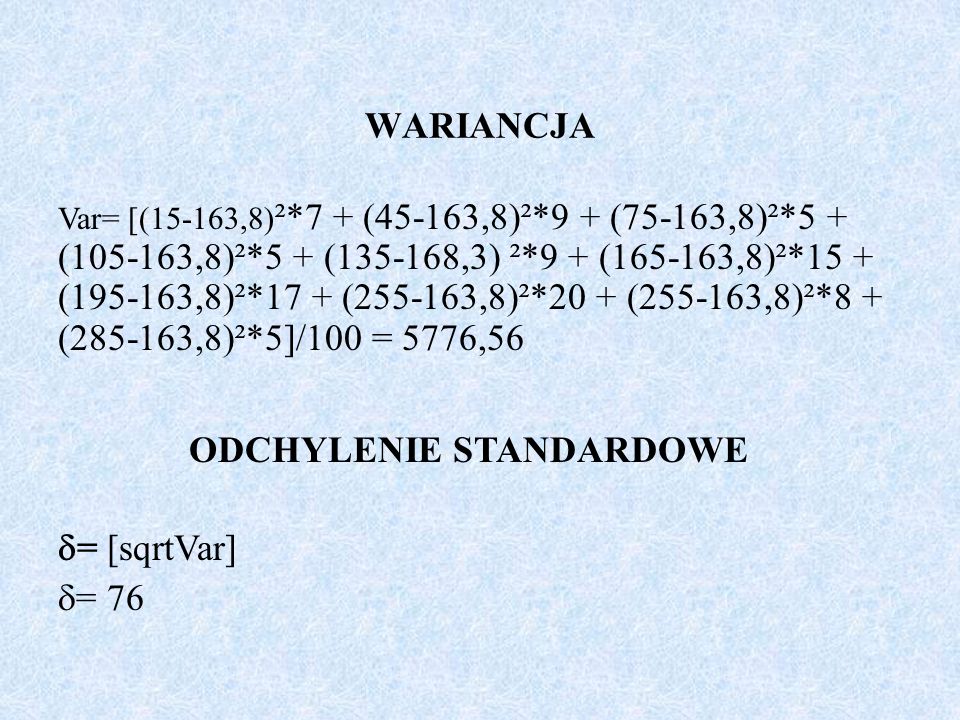 ODCHYLENIE STANDARDOWE = [sqrtVar] = 76