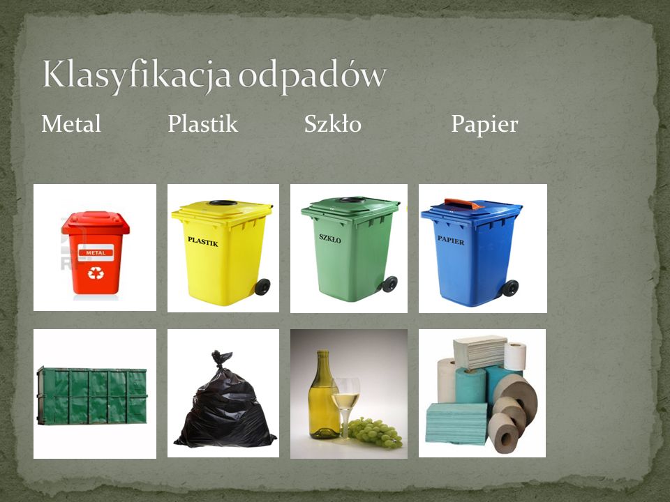 Klasyfikacja odpadów Metal Plastik Szkło Papier
