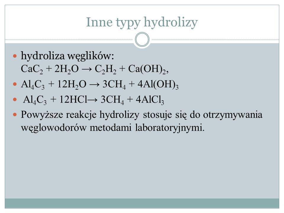 Inne typy hydrolizy hydroliza węglików: CaC2 + 2H2O → C2H2 + Ca(OH)2,