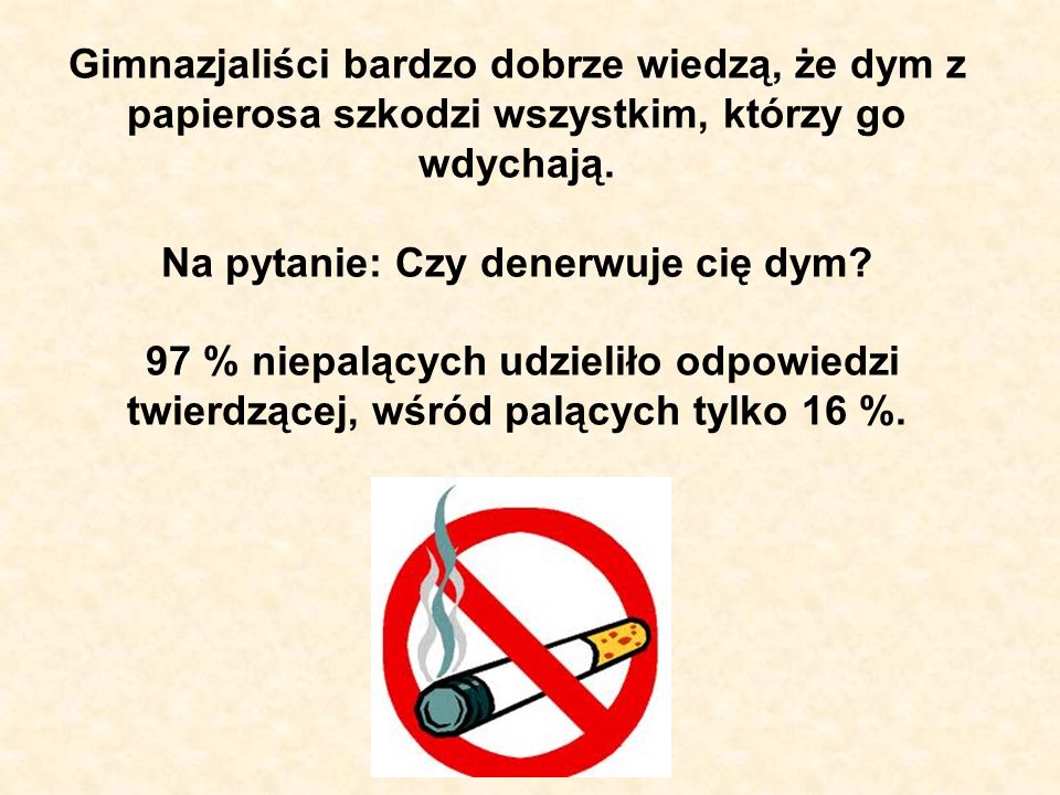 Gimnazjaliści bardzo dobrze wiedzą, że dym z papierosa szkodzi wszystkim, którzy go wdychają.