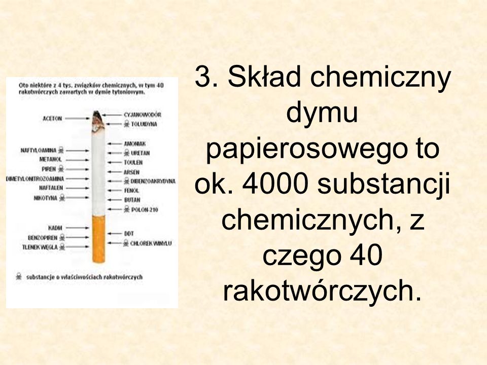 3. Skład chemiczny dymu papierosowego to ok