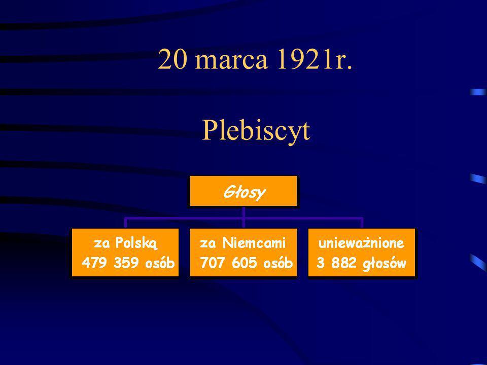 20 marca 1921r. Plebiscyt