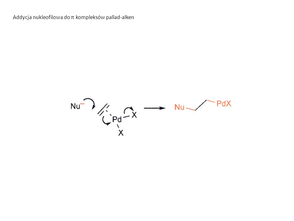 Addycja nukleofilowa do π kompleksów pallad-alken