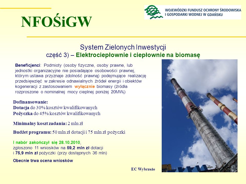 NFOŚiGW System Zielonych Inwestycji część 3) – Elektrociepłownie i ciepłownie na biomasę.